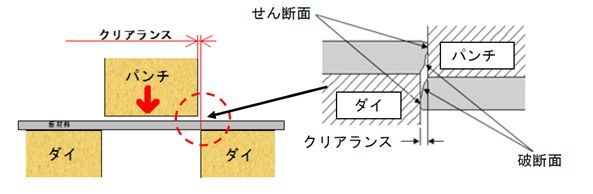 KICK STARTER向けに企画したZIRELの日本発売をスタート！