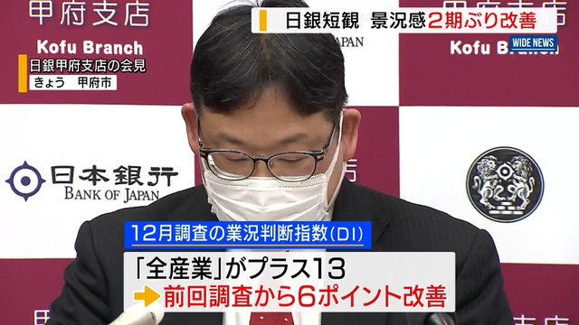 県内企業の景況感を示すＤＩ　２期ぶりに改善　日銀甲府支店が発表　山梨県