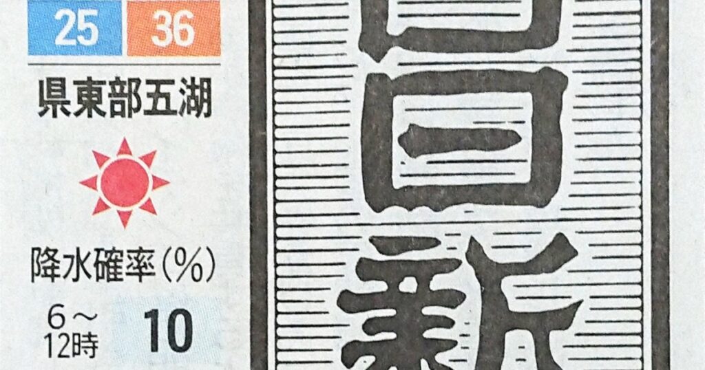 山梨日日新聞、1面の曜日表記を訂正　日曜の紙面に「月」と表記