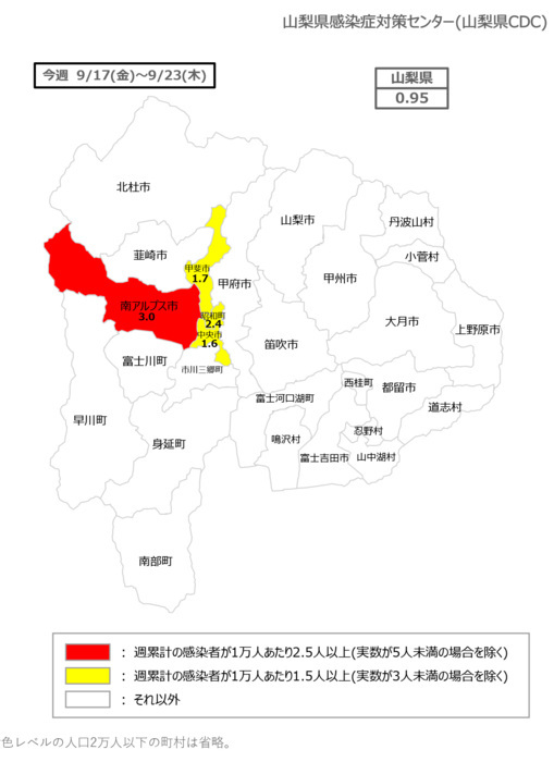 感染警告レベルは１市のみ〈週報〉