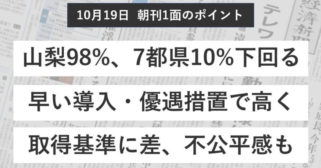 飲食店の認証取得率、地域差大きいのはなぜ？