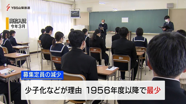 県内の公立高募集定員　過去最少５２５０人