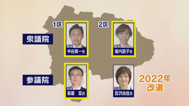 自民党が全区制した衆院選の波紋　来年の参議院選挙を見据え各党が動き出す　山梨　