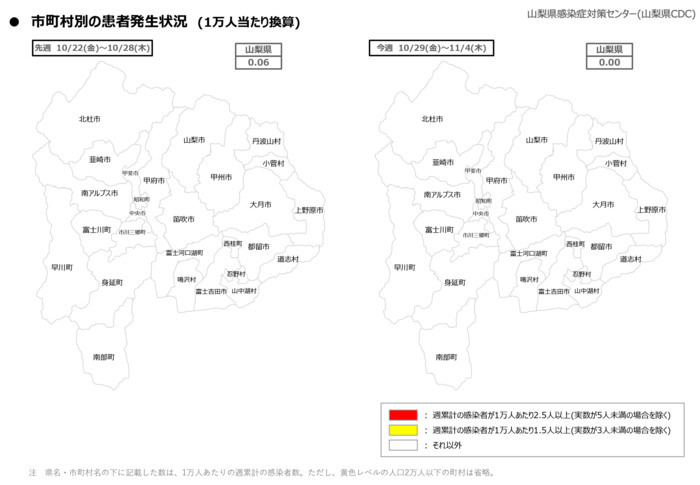 感染０人続く アラートなし〈週報〉