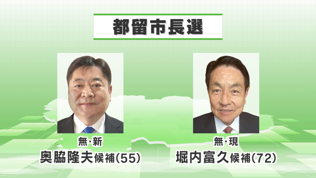 都留市長選が告示　現職と新人の一騎打ち　山梨