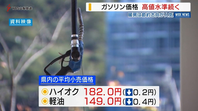 ガソリン価格の高値水準続く　家電量販店では省エネ暖房器具が人気