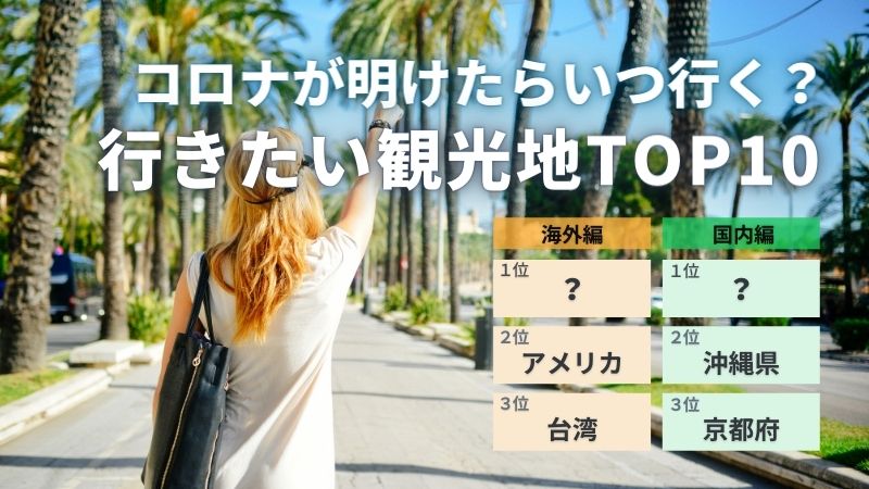 コロナが明けたら行きたい観光地No.1は「ハワイ」！行く予定はある？行くとしたらいつ頃？など観光事情を1000人にアンケート｜エラベル