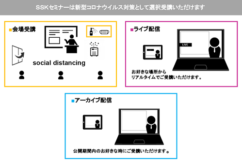 「地域での水素サプライチェーン構築と事業化」と題して、環境省　大谷　直人氏／（株）やまなしハイドロジェンカンパニー　坂本　正樹氏によるセミナーを2022年6月29日（水）紀尾井フォーラムにて開催!!