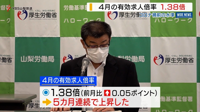 山梨県内の有効求人倍率１．３８倍　新型コロナ行動制限の緩和受け観光産業などで求人増