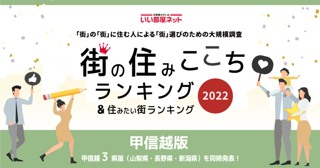 いい部屋ネット「街の住みここち ＆ 住みたい街ランキング２０２２＜甲信越版＞」発表